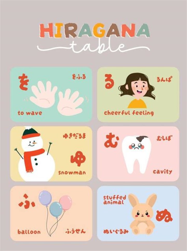 「特殊文字 かわいい ひらがな」で広がる、文字遊びの世界